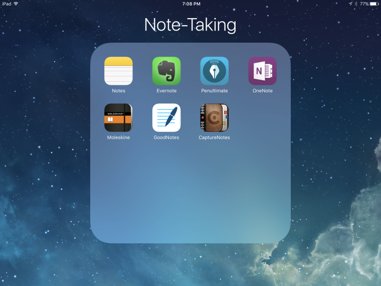 best meeting note app for mac